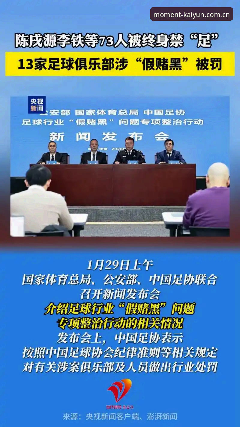 足协第三批禁足名单深度解读：从数据看中国足球整顿力度