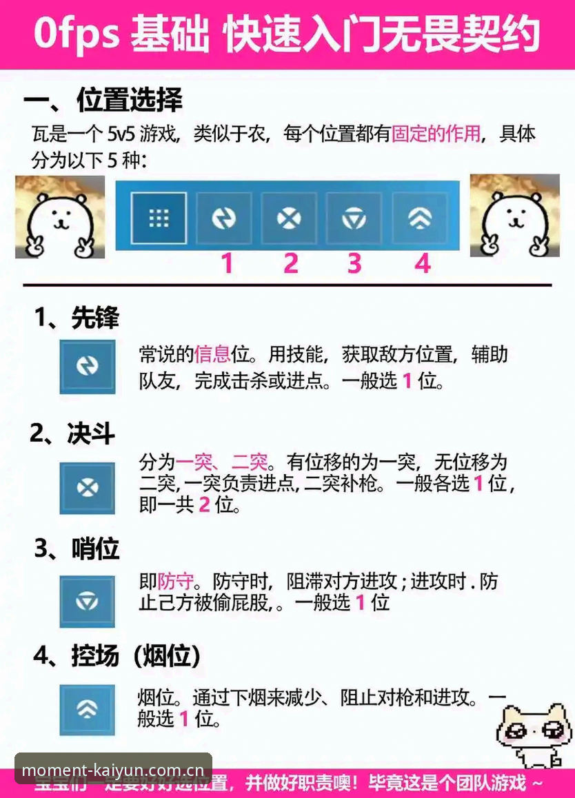 kaiyun竞猜互动功能全面评测：新手如何快速上手并赢在瞬间？